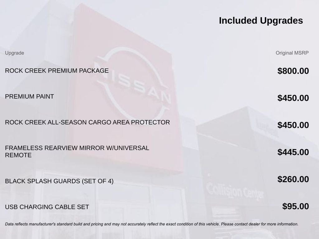 2026 Nissan Rogue Rock Creek